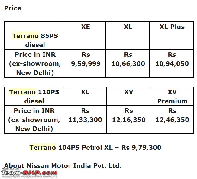 Nissan terrano price #9