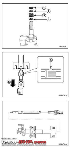 Steering column replacement cost