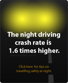 Night driving crash rate is 1.6 times higher