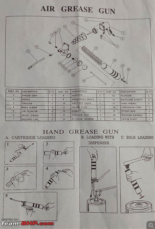 Offroad Tools Thread-greasing-gun-manual1.jpg