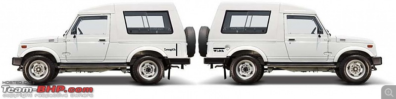 Maruti Gypsy Pictures-length-width.jpg