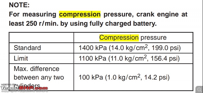 Maruti Suzuki Gypsy - Queries-20181107_083331.jpg