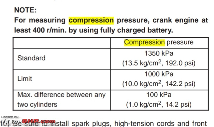 Maruti Suzuki Gypsy - Queries-20181107_083406.jpg