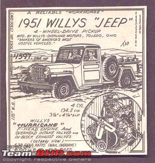 JEEP Advertisements-1951_willys_jeep.jpg