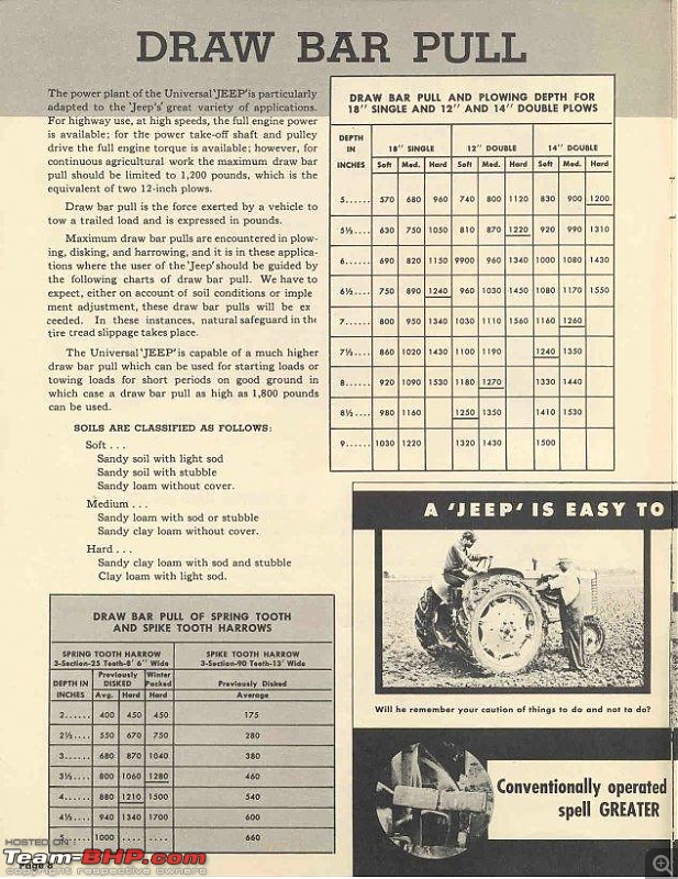 JEEP Advertisements-page7.jpg