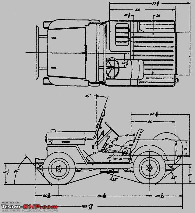 Чертежи джип виллис
