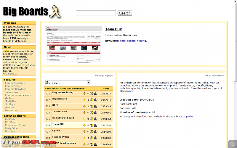 Hurrah! 5,00,000 Posts up - Team-BHP is officially a BIG-BOARD!-big-boards.png