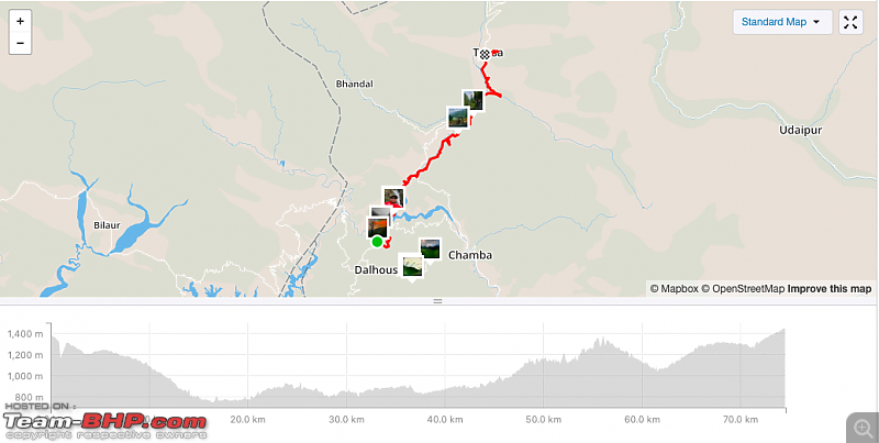 Cycling to Sach Pass & Cliffhanger-screenshot-20190526-17.30.37.png