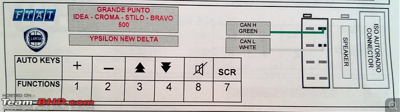 DIY Solution: Fiat Punto after-market Stereo + steering mounted controls-fiatcanbus.jpg