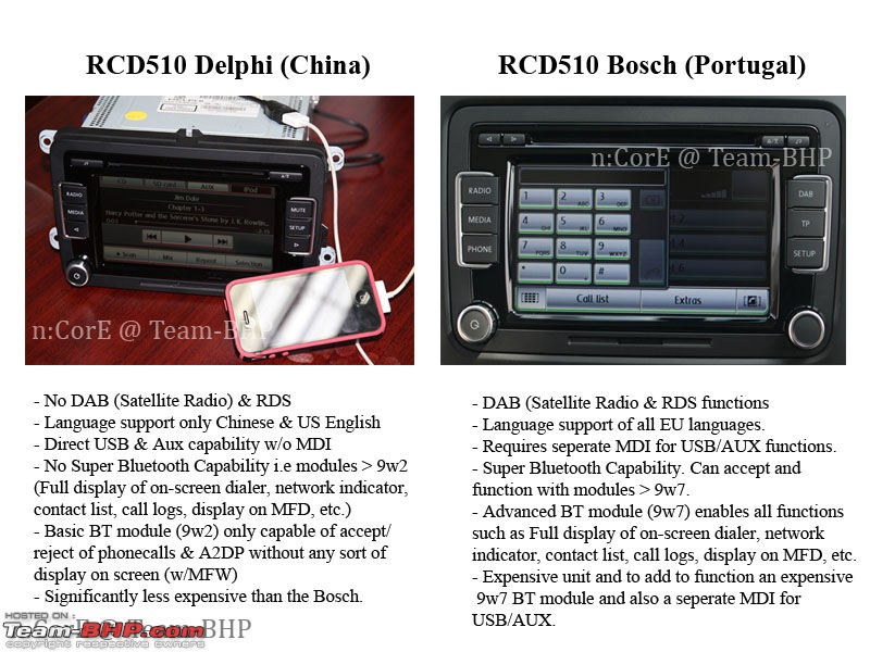 VW Polo car stereo, RCD 510 radio 6 CD changer, touchscreen SD card,  Volkswagen