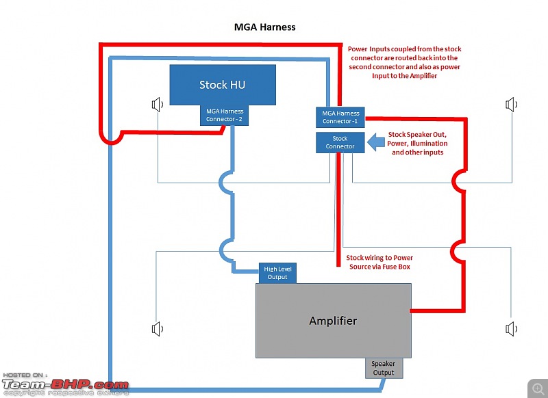 Upgrading my Swift's ICE system-mga_harness.jpg