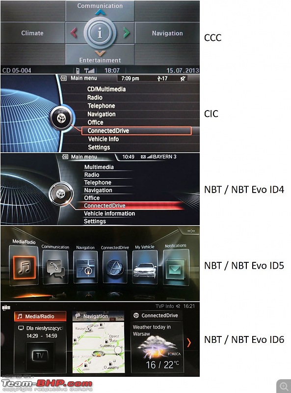 Installed! Apple CarPlay in BMW 3GT (F34)-idrive-versions.jpg