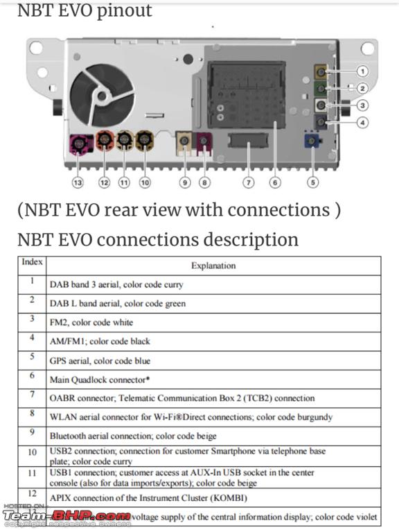 Name:  NBT Evo Connections.png
Views: 25013
Size:  270.0 KB
