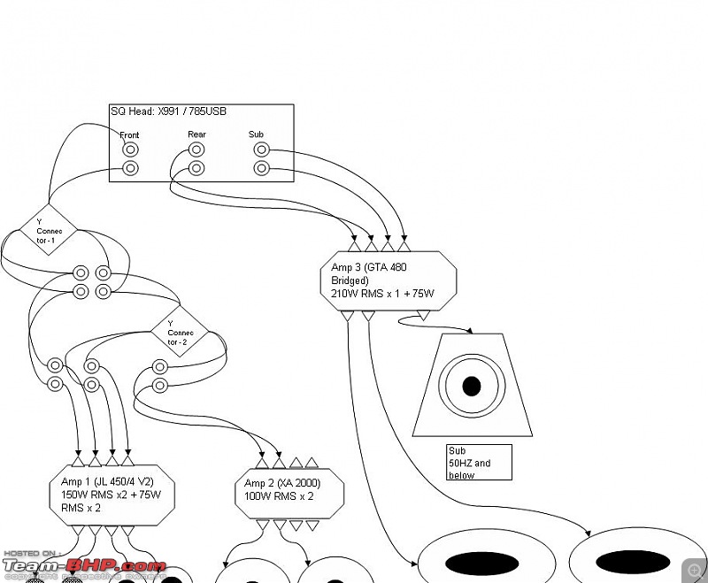 Bi-Amping / Triamping - Help pls-amp2.jpg