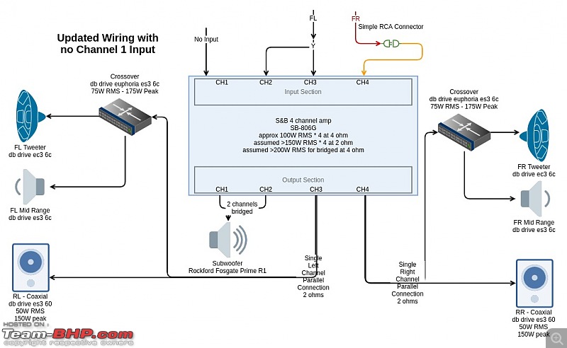 Car Audio Advice from the Audio Gurus: Use "Search thread" before posting a new Q!-updated_wiring_with_no_channel_1_input.jpg