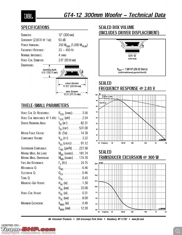 Car Audio Advice from the Audio Gurus: Use "Search thread" before posting a new Q!-gt412_f1_page_1.jpg