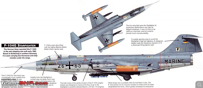 Indian Aviation: HAL HF-24 Marut, the first Indian Jet Fighter-99-starfighter.jpg