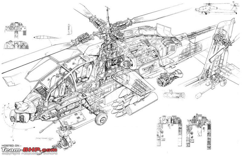 IAF's shiny new Apache Helicopters - India's $2.5 billion purchase ...