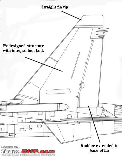 Sukhoi Su-27 Flanker : Russia's Eagle Killer-fin_su35.jpg