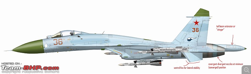 Sukhoi Su-27 Flanker : Russia's Eagle Killer-su27_red2.jpg