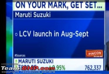 Maruti Suzuki looking to foray into LCV space with Super Carry-capture.jpg