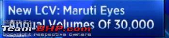 Maruti Suzuki looking to foray into LCV space with Super Carry-1.jpg