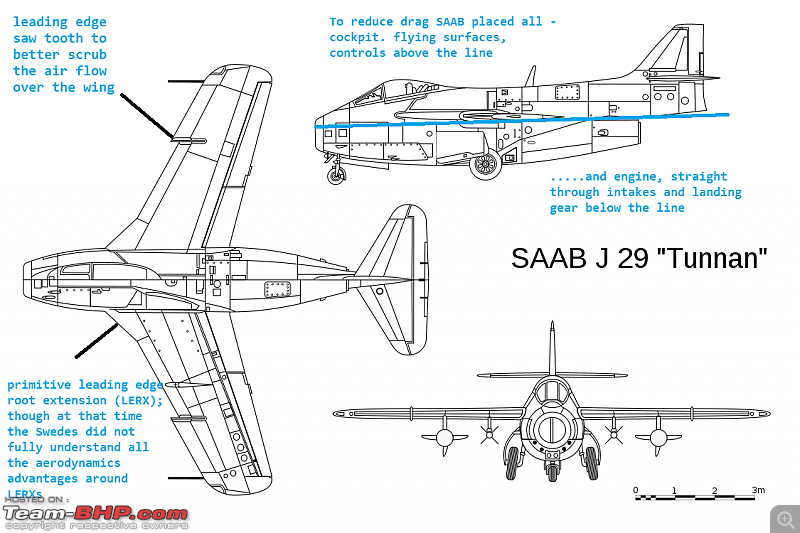 Combat Aircraft of the Indian Air Force-saab.3-j293d.png