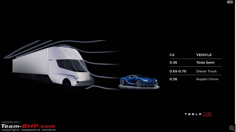 The Tesla electric Semi-Truck-teslasemi.jpg