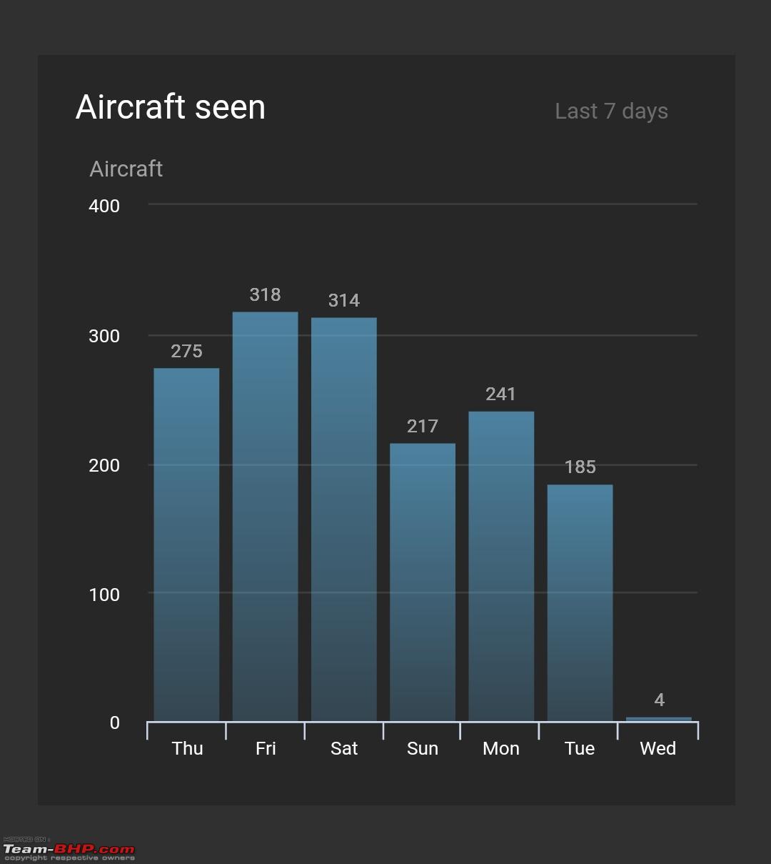 real time flight tracker free