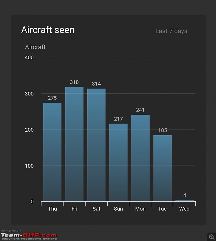 FlightRadar24 - Live Flight Tracker. My experience as a host-screenshot_20200325063411__01.jpg