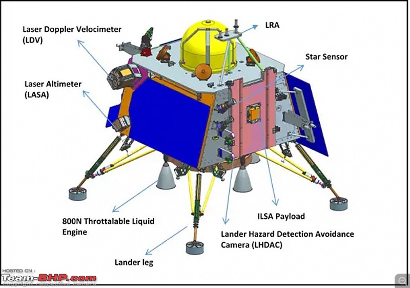 ISRO's Chandrayaan-3 successfully lands near the South pole of the Moon; the first country to do so!-picture-3.jpg