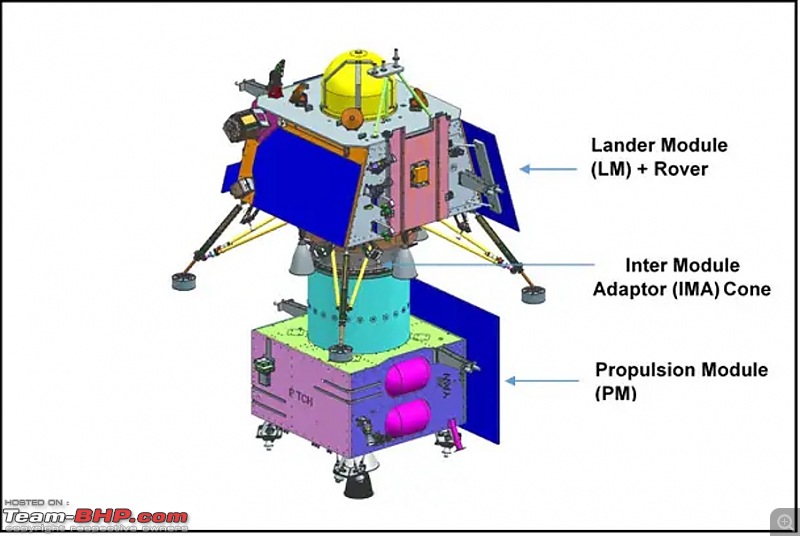 ISRO's Chandrayaan-3 successfully lands near the South pole of the Moon; the first country to do so!-picture-4.jpg