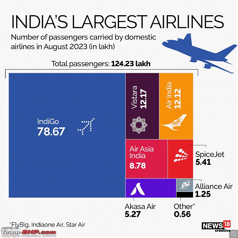 Domestic Air Travel & Airlines | Reviews, Anecdotes, Advice, Cautions-f6ejhu_bkaaxr6c.jpg