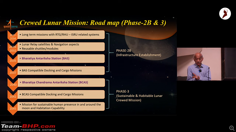 ISRO plans to build a moon-orbiting space station by 2040; Support crew missions to moon surface-3.png