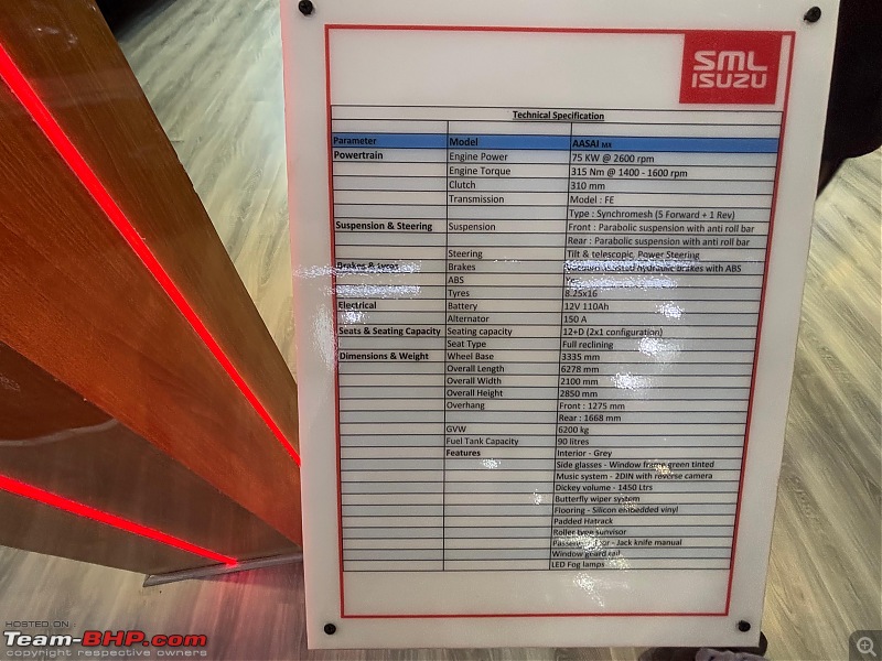 SML Isuzu @ Bharat Mobility Global Expo 2025-18.jpeg