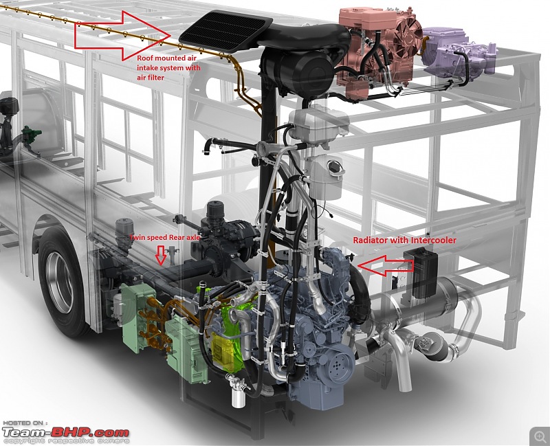 The Indian Bus Scene (Discuss new launches and market info here)-volvo_7900_hybrid_xray_2011-2.jpg