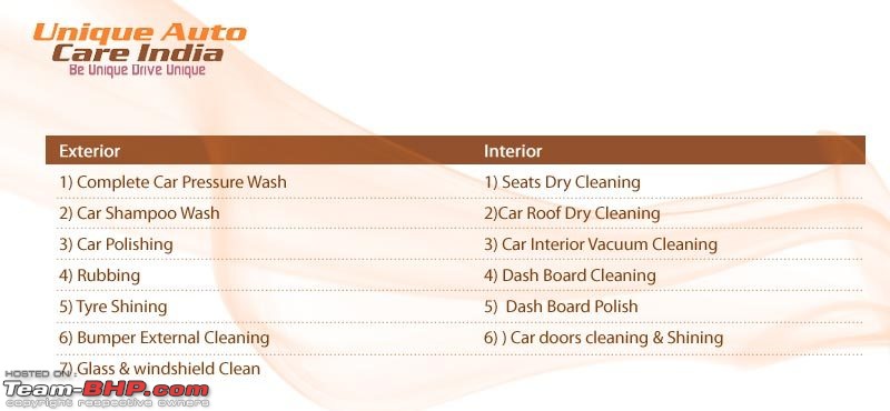 Interior & Exterior Cleaning - Unique Auto Care India (Ghaziabad)-dn_uniqueautocare3_me_1.jpg