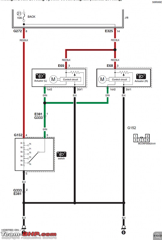 Maruti Celerio DIY - Fog lights and DRL installation-diagram-level.jpg