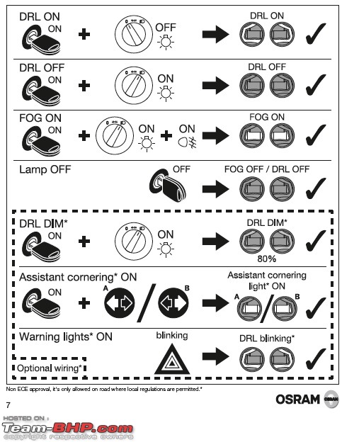 Maruti Celerio DIY - Fog lights and DRL installation-untitled.jpg