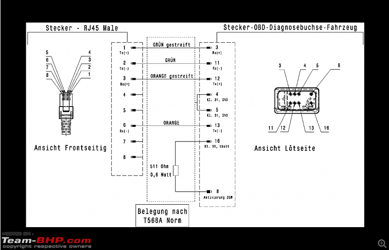 DIY: Making an ENET OBD2 cable to hook your BMW to a laptop-screenshot-75.png