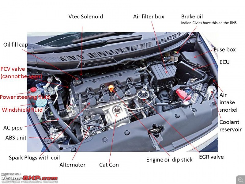 A List of DIY's for your car: A Pictorial Guide-civic-bay.jpg