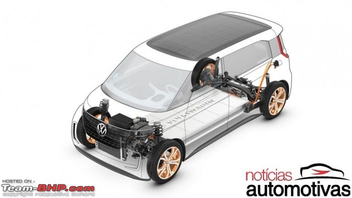 The Volkswagen ID.3 electric car with a 550 km range-volkswagenbuddeconcept8700x394.jpg