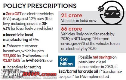 Could Tesla launch in India?-carbon.jpg