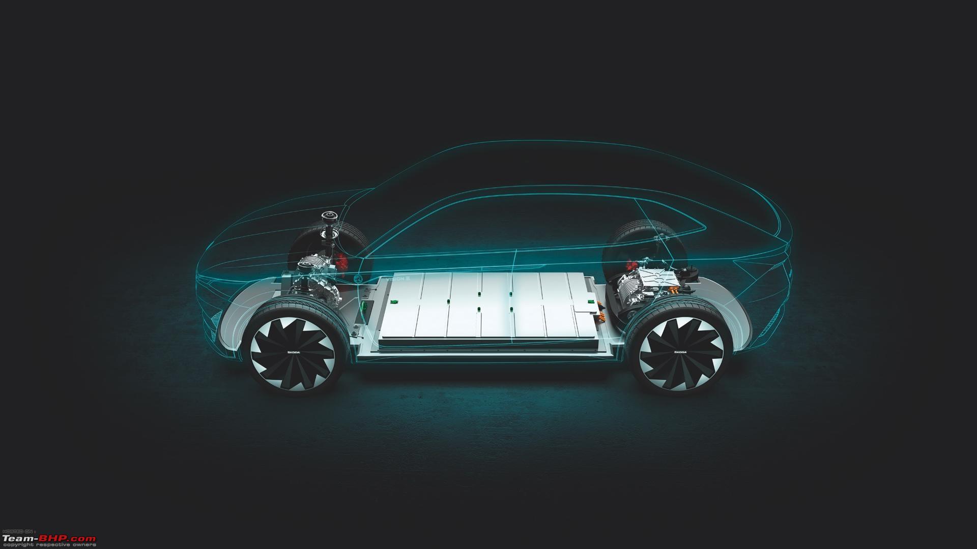 Skoda's electric vehicle portfolio Hatchback, Coupe SUV & Sports Car