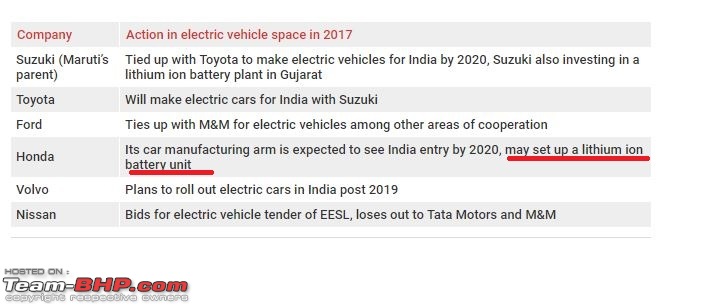 The Electric Vehicle (EV) Landscape - A Deep Dive-ex.jpg