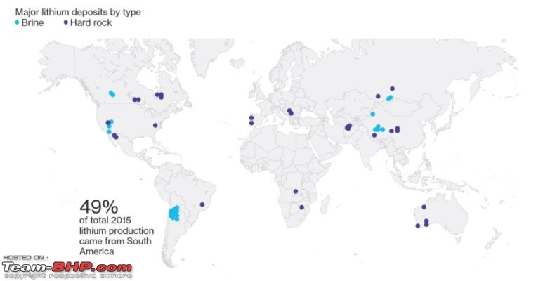 The Electric Vehicle (EV) Landscape - A Deep Dive-li.jpg