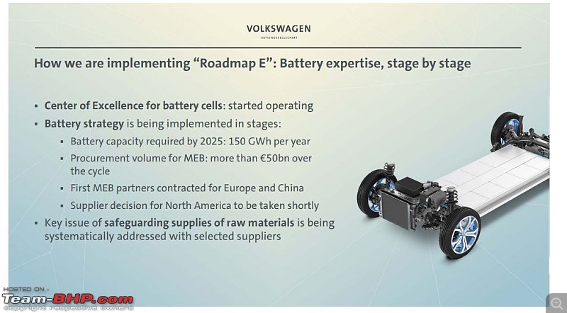 The Electric Vehicle (EV) Landscape - A Deep Dive-ev1.jpg