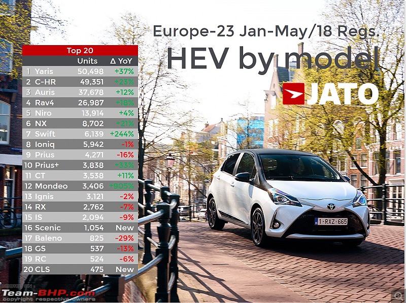 The Electric Vehicle (EV) Landscape - A Deep Dive-dhari_wwsaadp2u.jpg