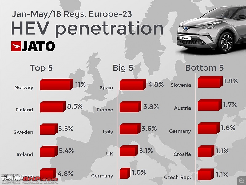 The Electric Vehicle (EV) Landscape - A Deep Dive-dhafmuixcaevk4k.jpg