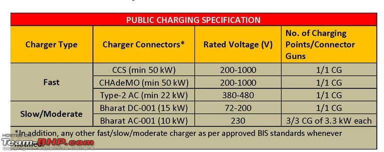 The Electric Vehicle (EV) Landscape - A Deep Dive-a2.jpg